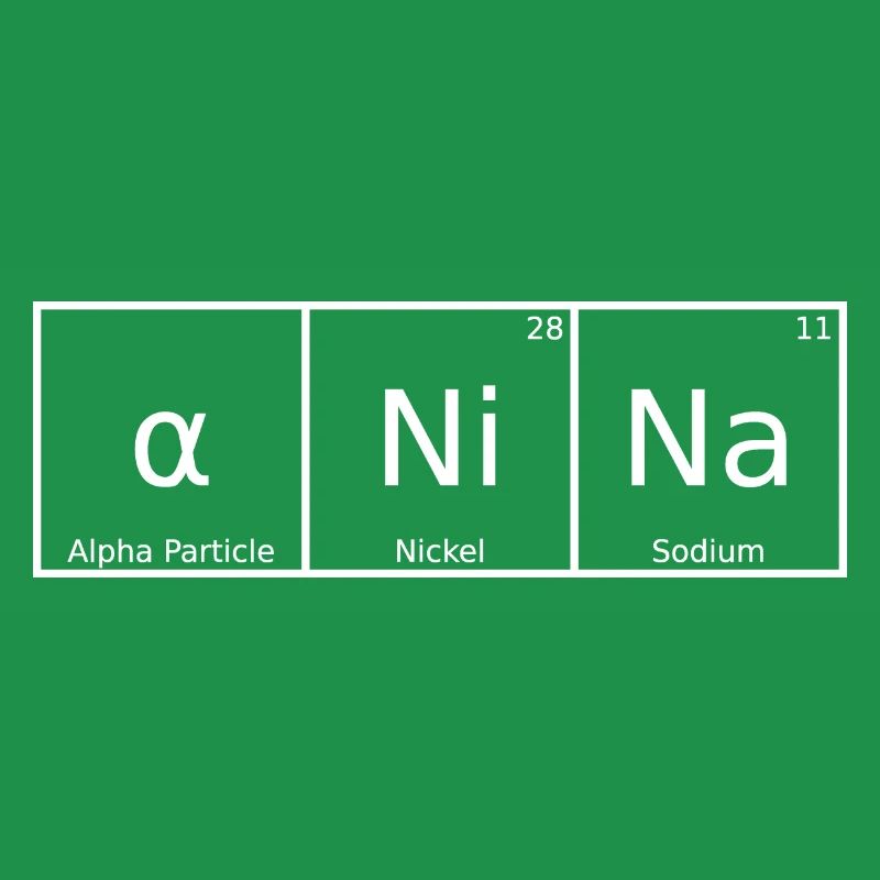 Anina Name First Name Chemistry Periodic Table Elements