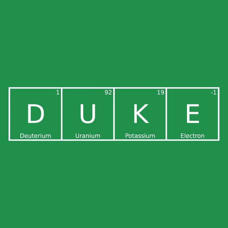 Duke Name First Name Chemistry Periodic Table Elements