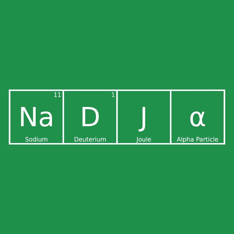 Nadja Name First Name Chemistry Periodic Table Elements