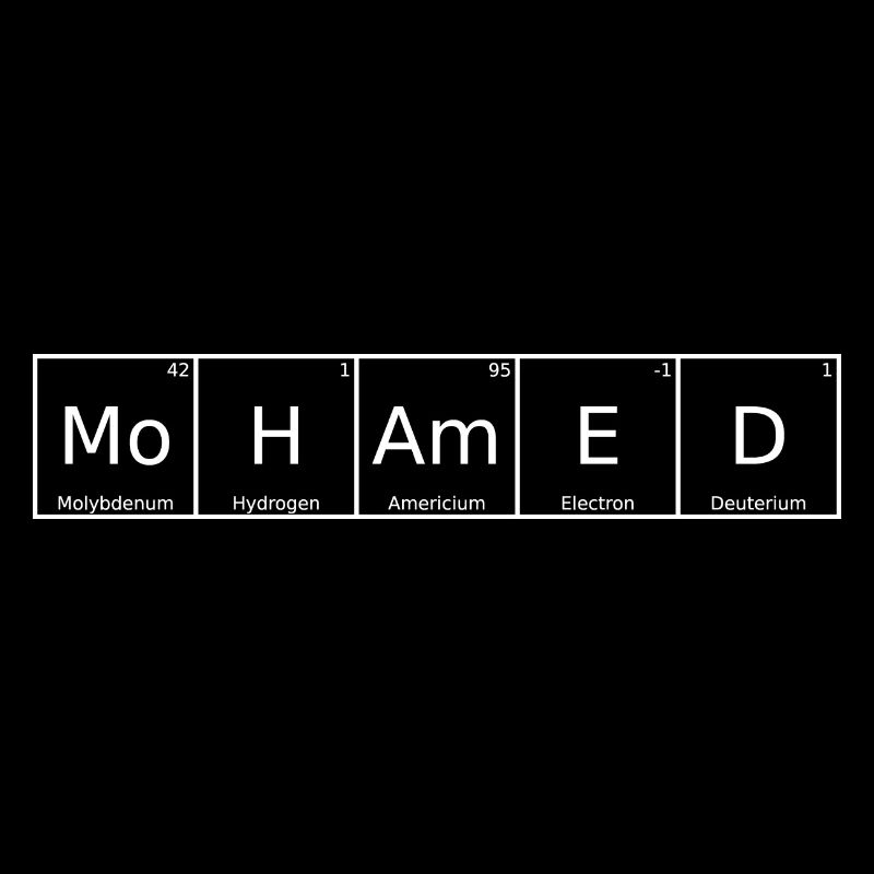Mohamed Name First Name Chemistry Periodic Table Element