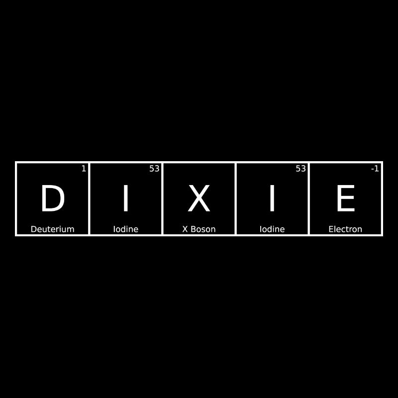 Dixie Name First Name Chemistry Periodic Table Elements
