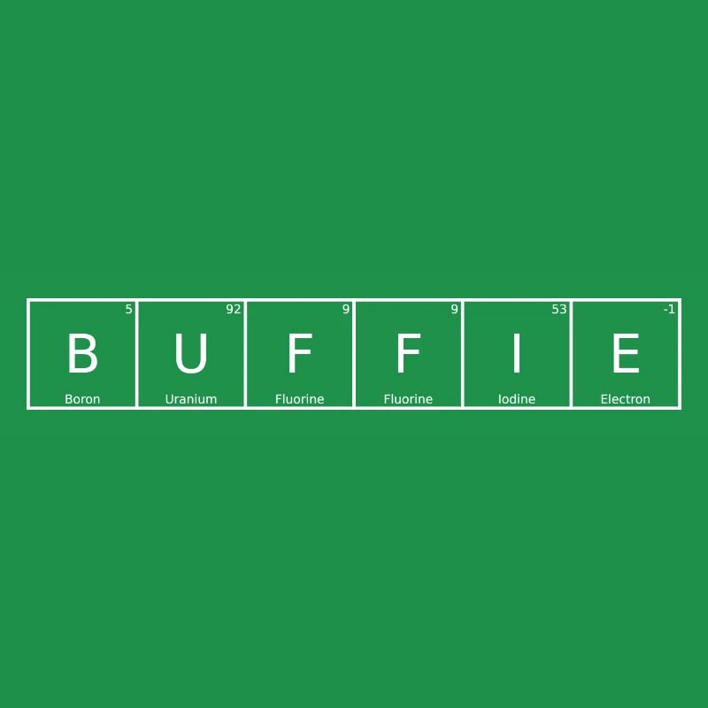 Buffie Name First Name Chemistry Periodic Table Elements