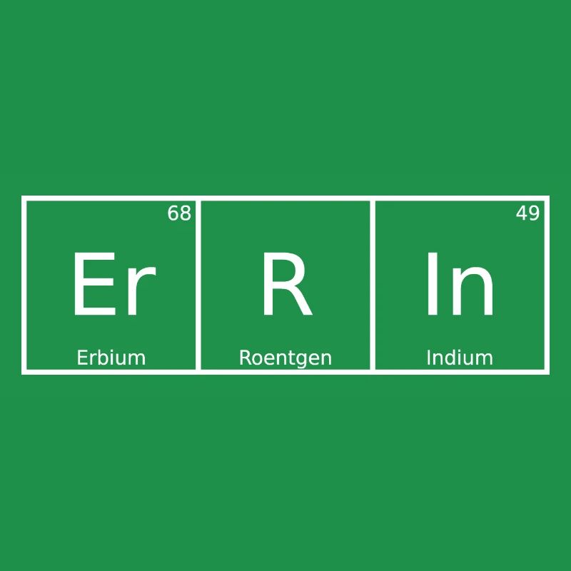 Errin Name First Name Chemistry Periodic Table Elements
