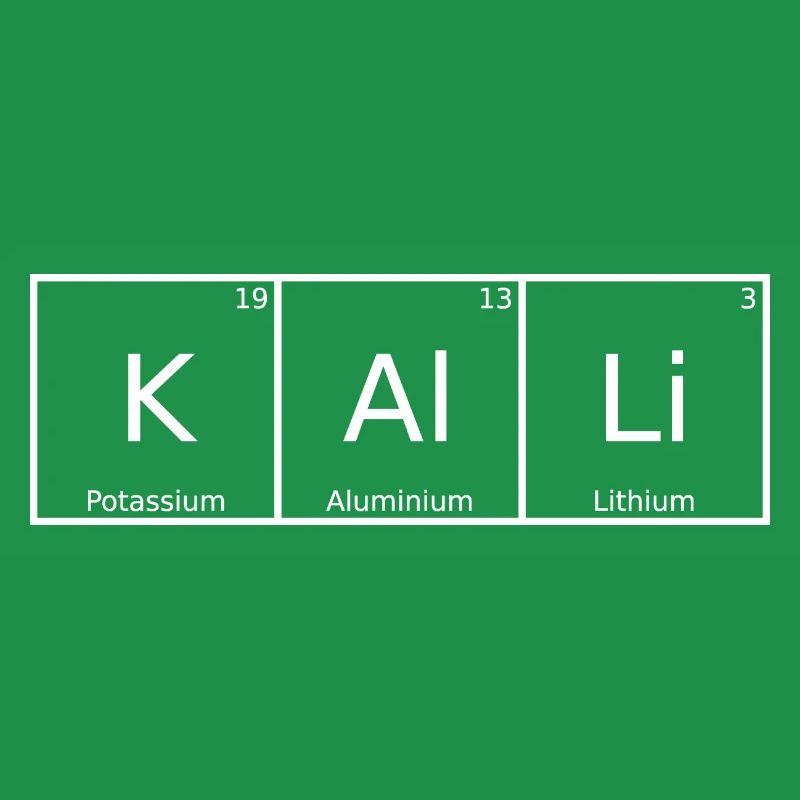 Kalli Surname First Name Chemistry Periodic Table Elements