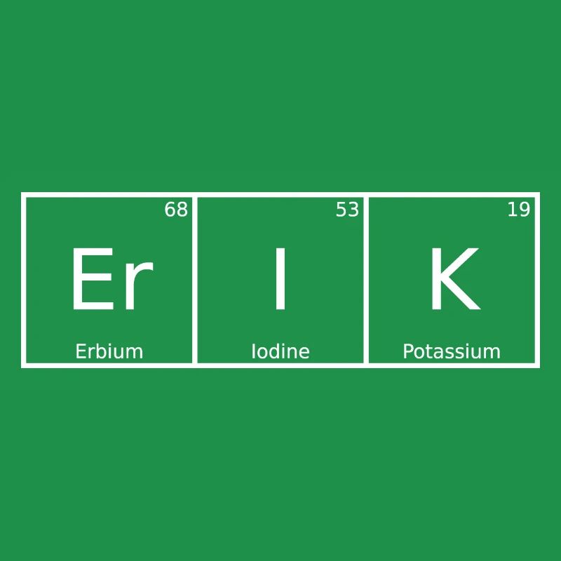 Erik Surname First name Chemistry Periodic Table Elements