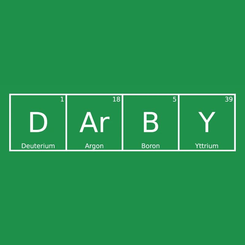 Darby Name First Name Chemistry Periodic Table Elements