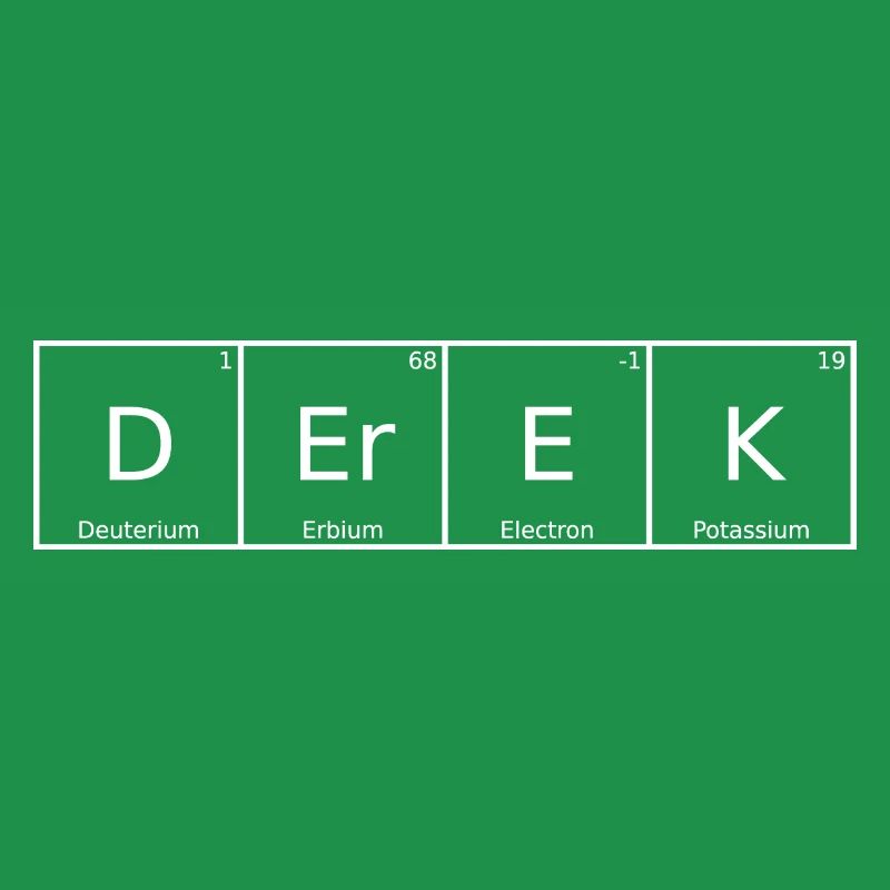 Derek Surname First name Chemistry Periodic Table Elements