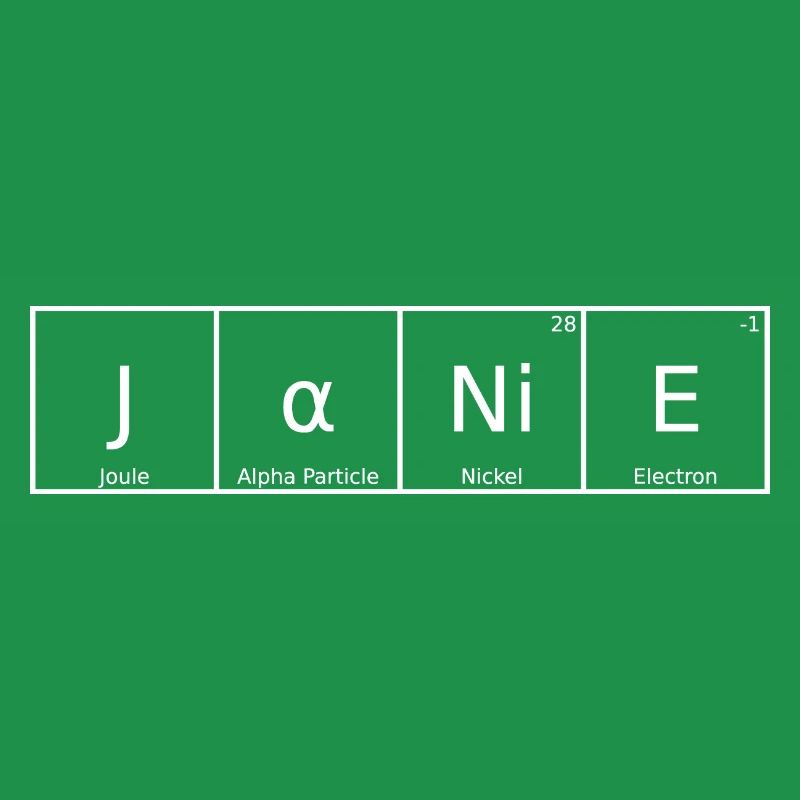 Janie Last Name First Name Chemistry Periodic Table Elements