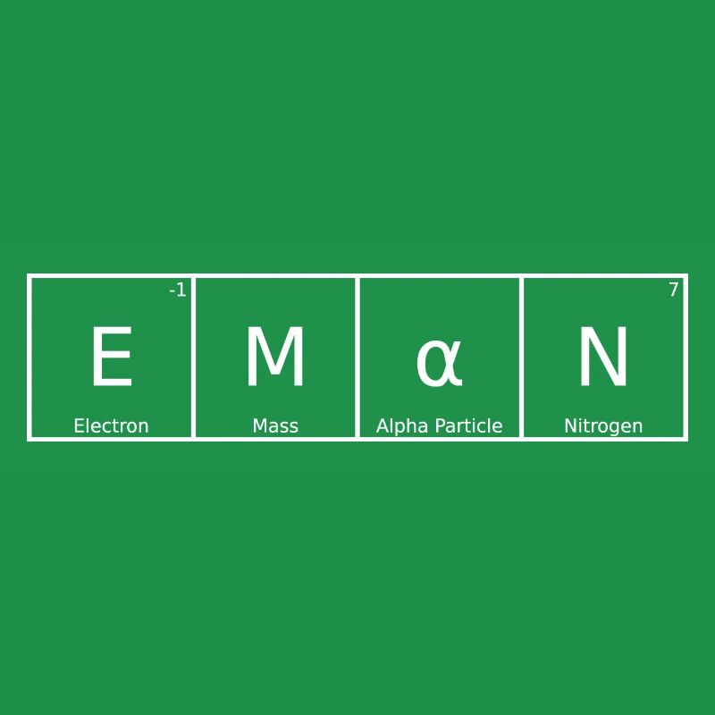 Eman Name First Name Chemistry Periodic Table Elements
