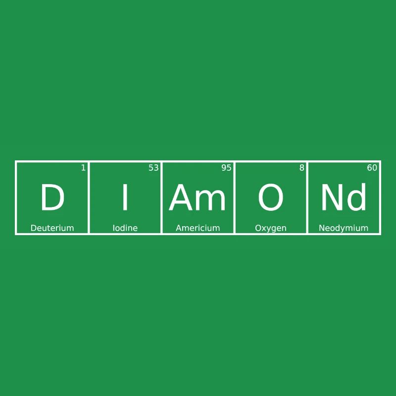 Diamond Name First Name Chemistry Periodic Table Element