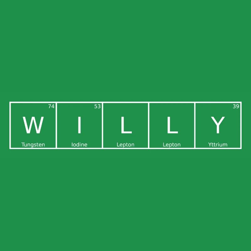 Willy Name First Name Chemistry Periodic Table Elements