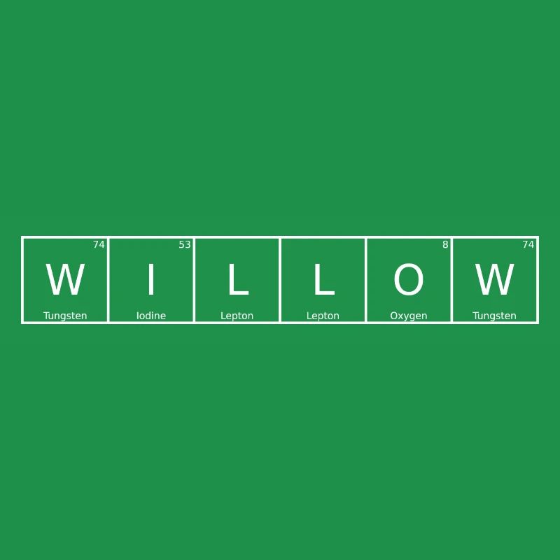 Willow Name First Name Chemistry Periodic Table Elements