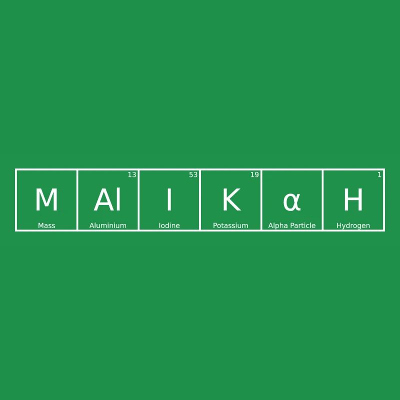 Malikah Name First Name Chemistry Periodic Table Element