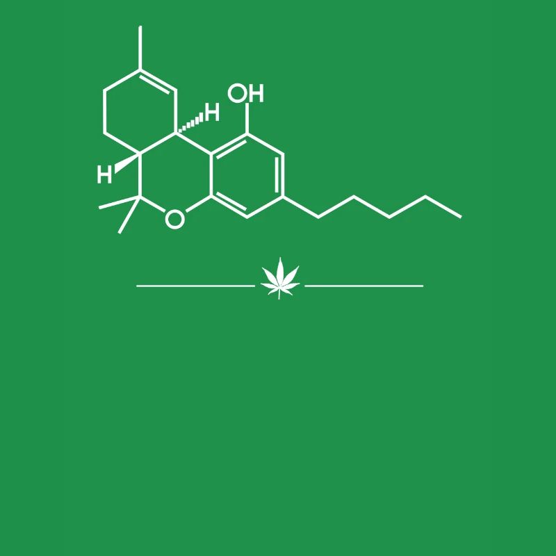 THC - Molecular Structure