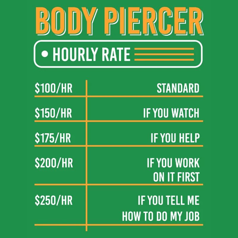 Profession Piercing Piercing Studio