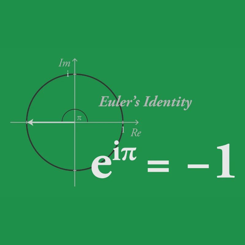 Euler's Identity Math light