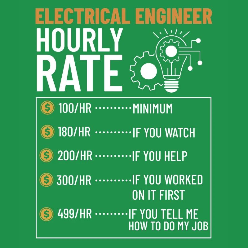 Electrical Engineering Engineer Research Development