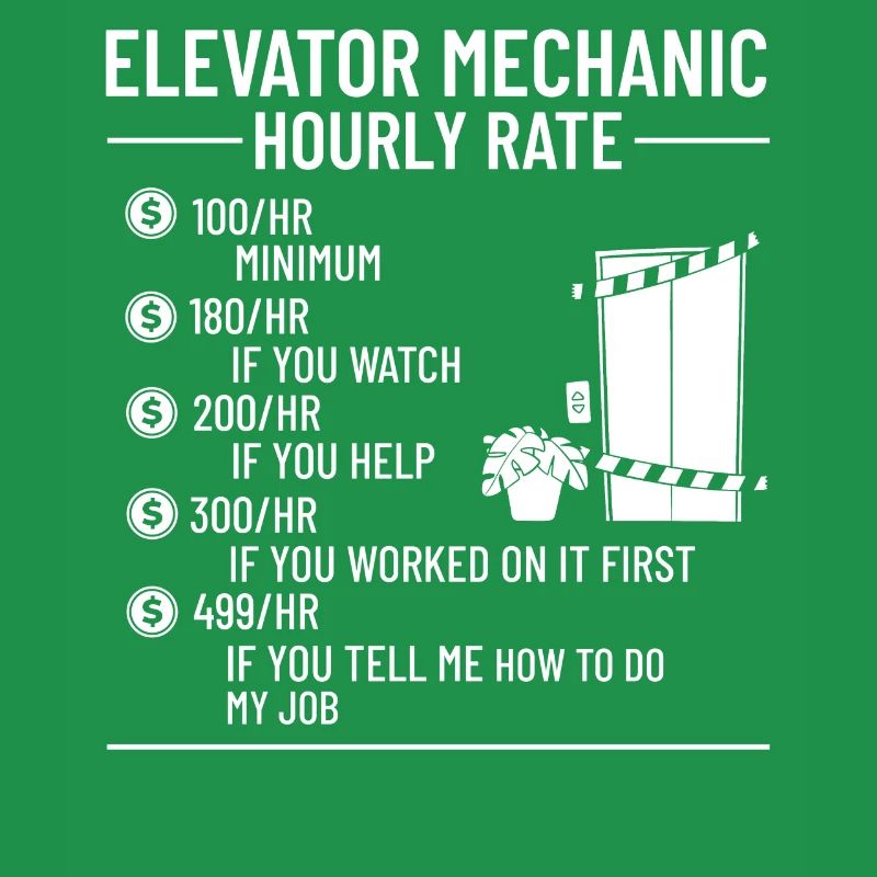 Elevator Elevator Technician Elevator Elevator