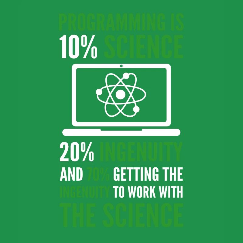 Programming is Science Computer Developer Coding
