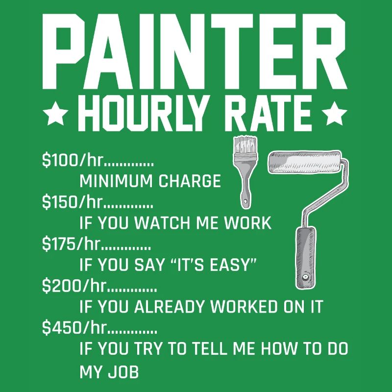Painter Hourly Rate For Professional Painter