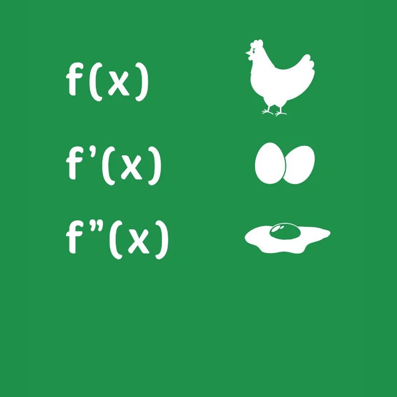 Derivative Function Chicken Egg Fried Egg Maths