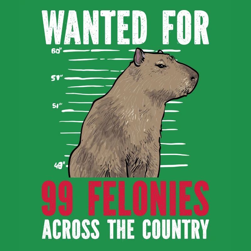 Capybara Nagetier