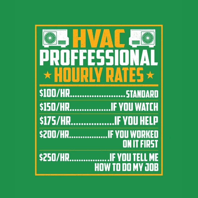HVAC Proffessional Hourly Rate ...... Installer Te