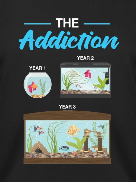 Aquarium