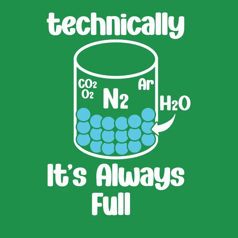 Technically, it's always crowded -