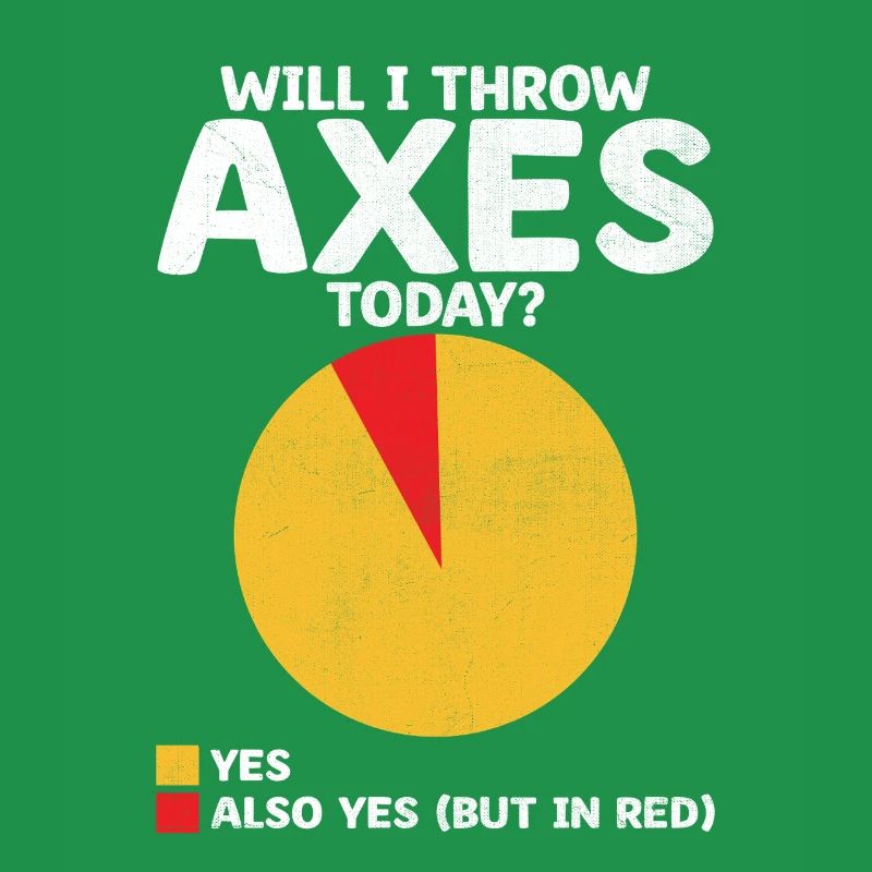Will I Throw Axes Today Axe Throwing Hatchet