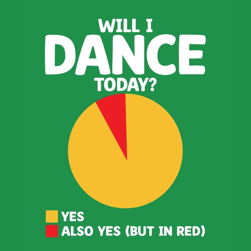 Will I Dance Today For Dancing Dancer Choreography