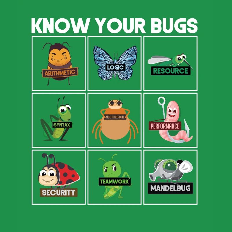 Know Your Bugs Programmierer Coding