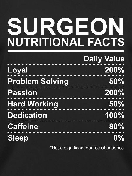 Surgeon Nutritional Facts