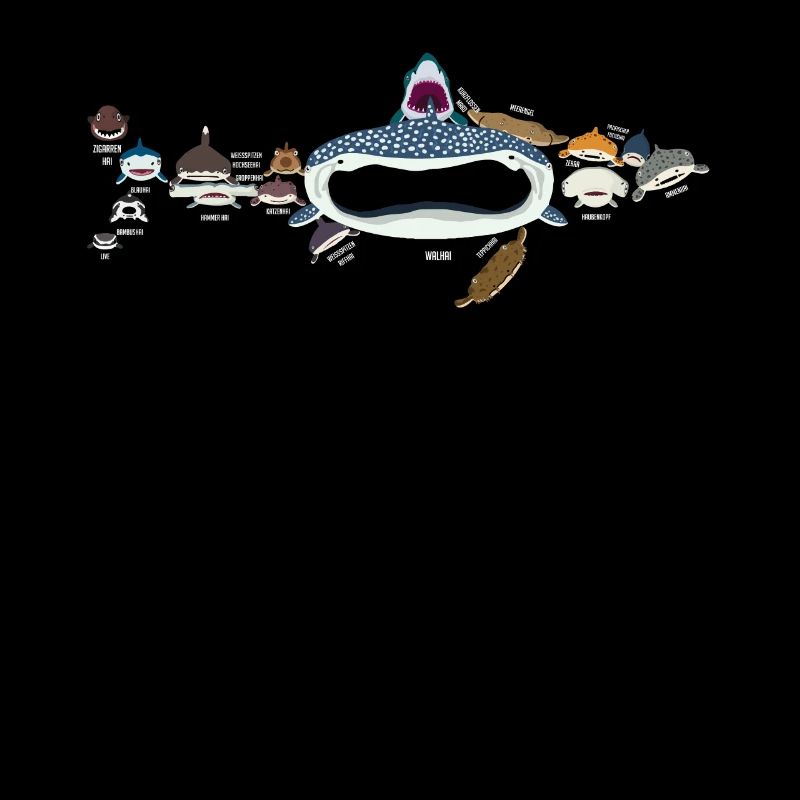 Requins, requins, requins