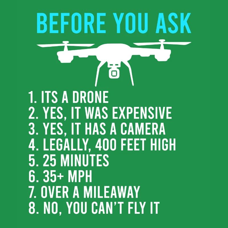 Before you ask drone information FPV pilots