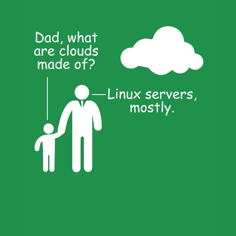 Programmierer Woraus bestehen Clouds Witz Spaß