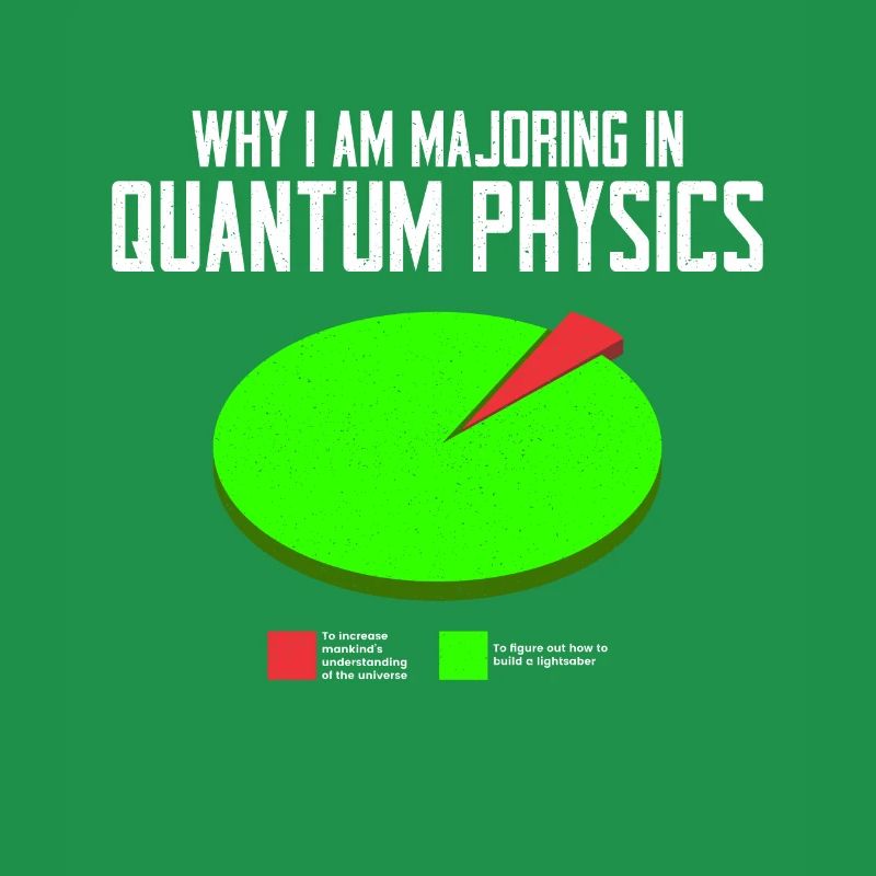 Quantenphysik Physik Physiker wissenschaft quanten