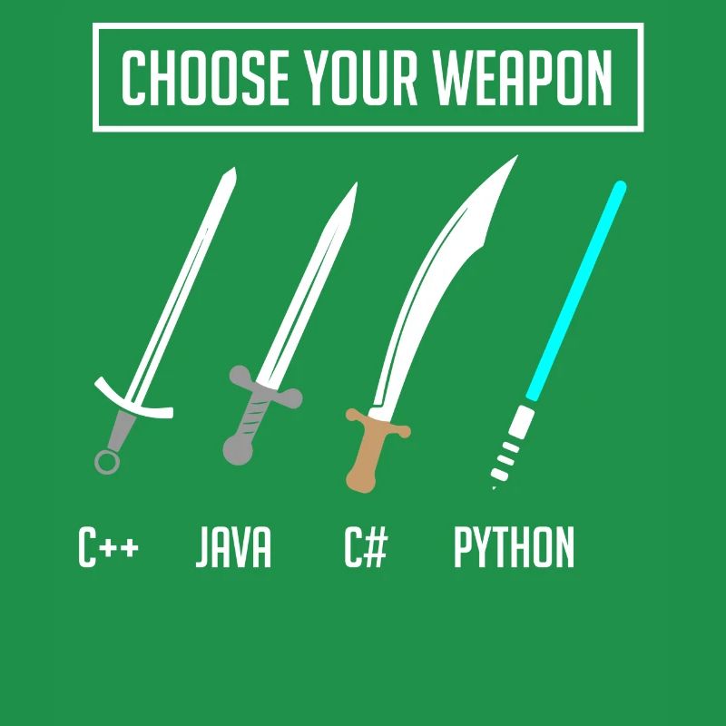 Python-Programmierung, Programmierer Python-Code