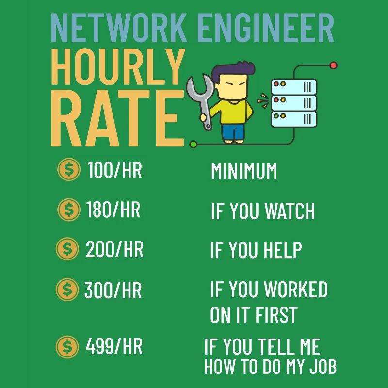 Netzwerkingenieur Network Engineer Computer