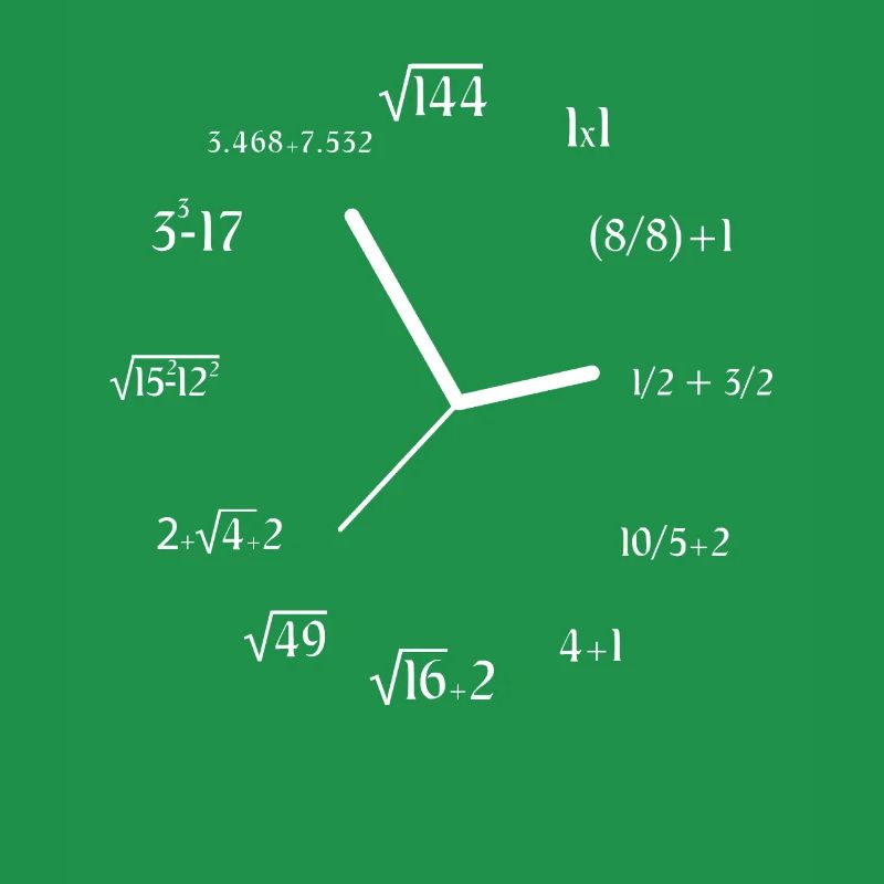 Funny Math Meme Math Equation Joke Math Clock