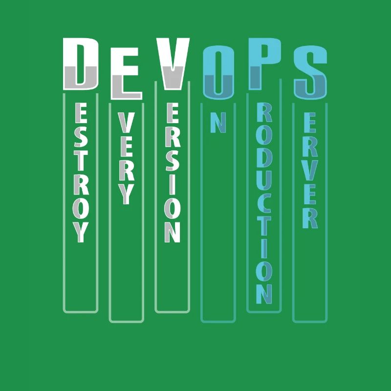 Devops Sys-Admin Developer