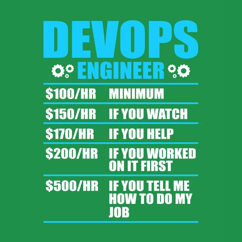 Développeur Devops Sys-Admin