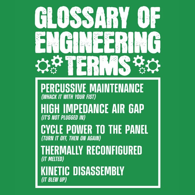 Glossar Der Technischen Begriffe