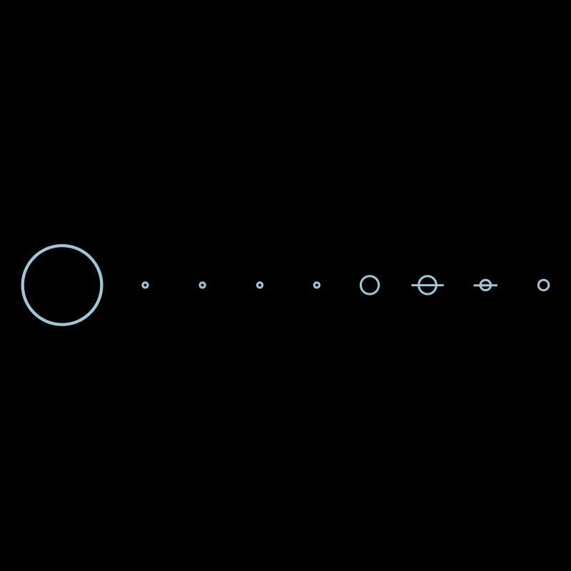 solar system