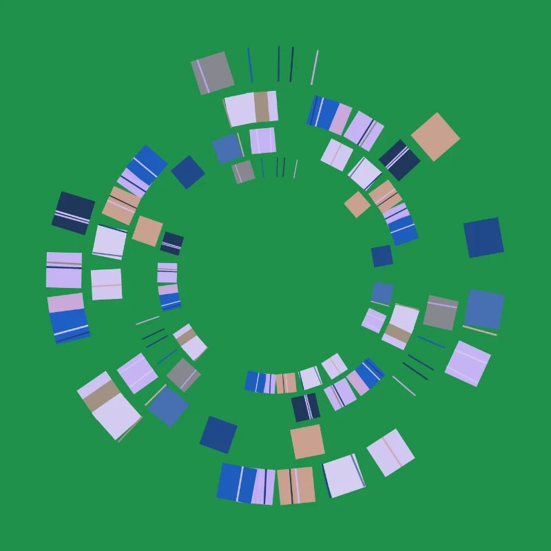 Abstract Minimal Circle