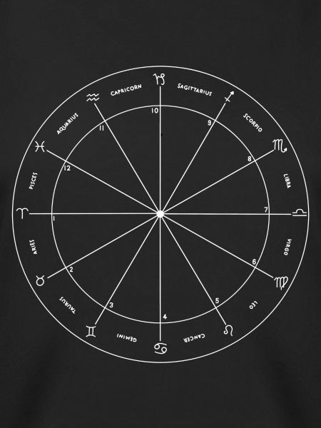 Astrology imprint white