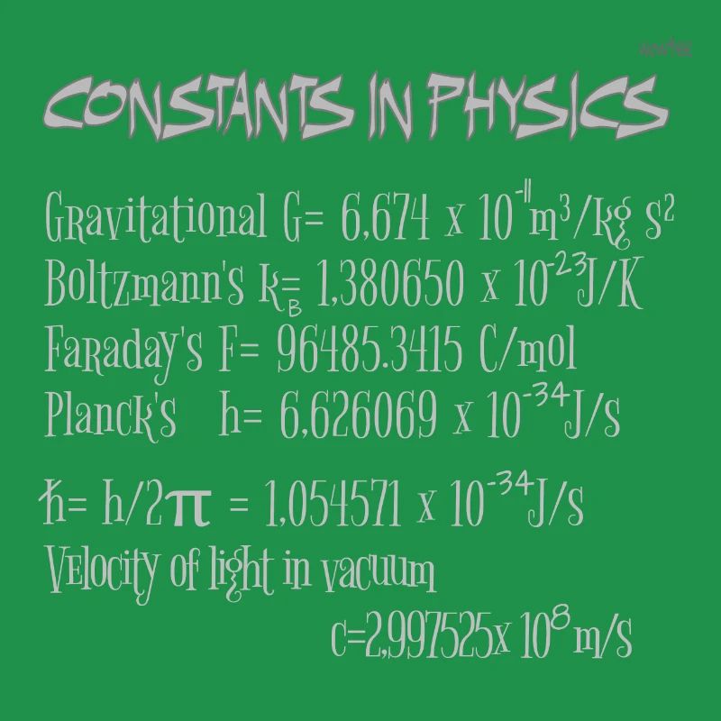 Constants in physics