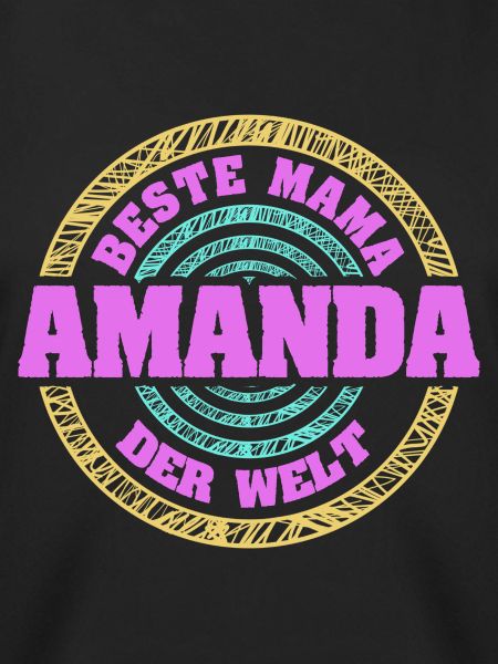 Amanda