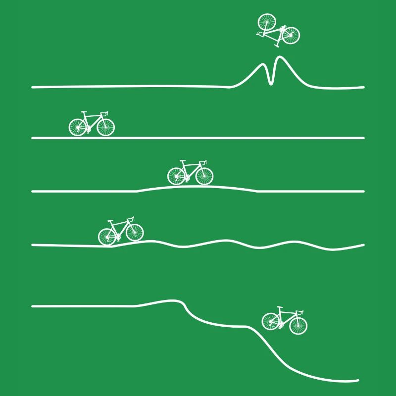Bicycle Cyclist Gift