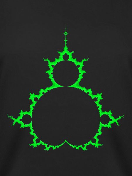 Mandelbrot Fractal Pattern